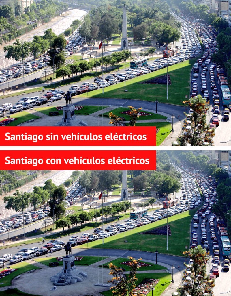 Hoy es el día internacional del vehículo eléctrico 🤷‍♂️
