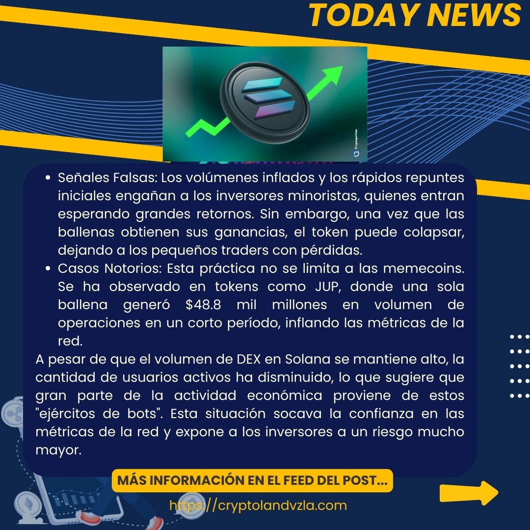 ¡Gran Noticia! 🚨 Cuidado con el "Lavado de Activos" en Solana: Los Volúmenes de Memecoins Pueden ser Engañosos ⚠️📉
¡Atención, #CriptoComunidad! 📢 Un nuevo informe revela una técnica preocupante en la red de Solana (SOL): el "lavado de activos" o "wash trading". Esto podría