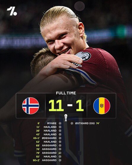 Noruega gana 11-1 con Sorloth de titular y diran cuantos goles metio el del Atleti.... ninguno. Preocupante es poco. 🔴⚪️ #Atleti