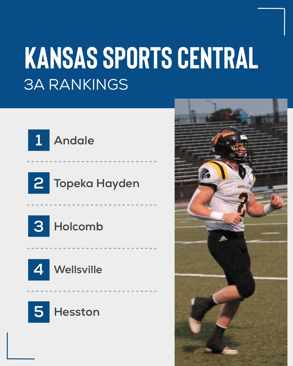 Kansas High School Football 3A Rankings after Week 1