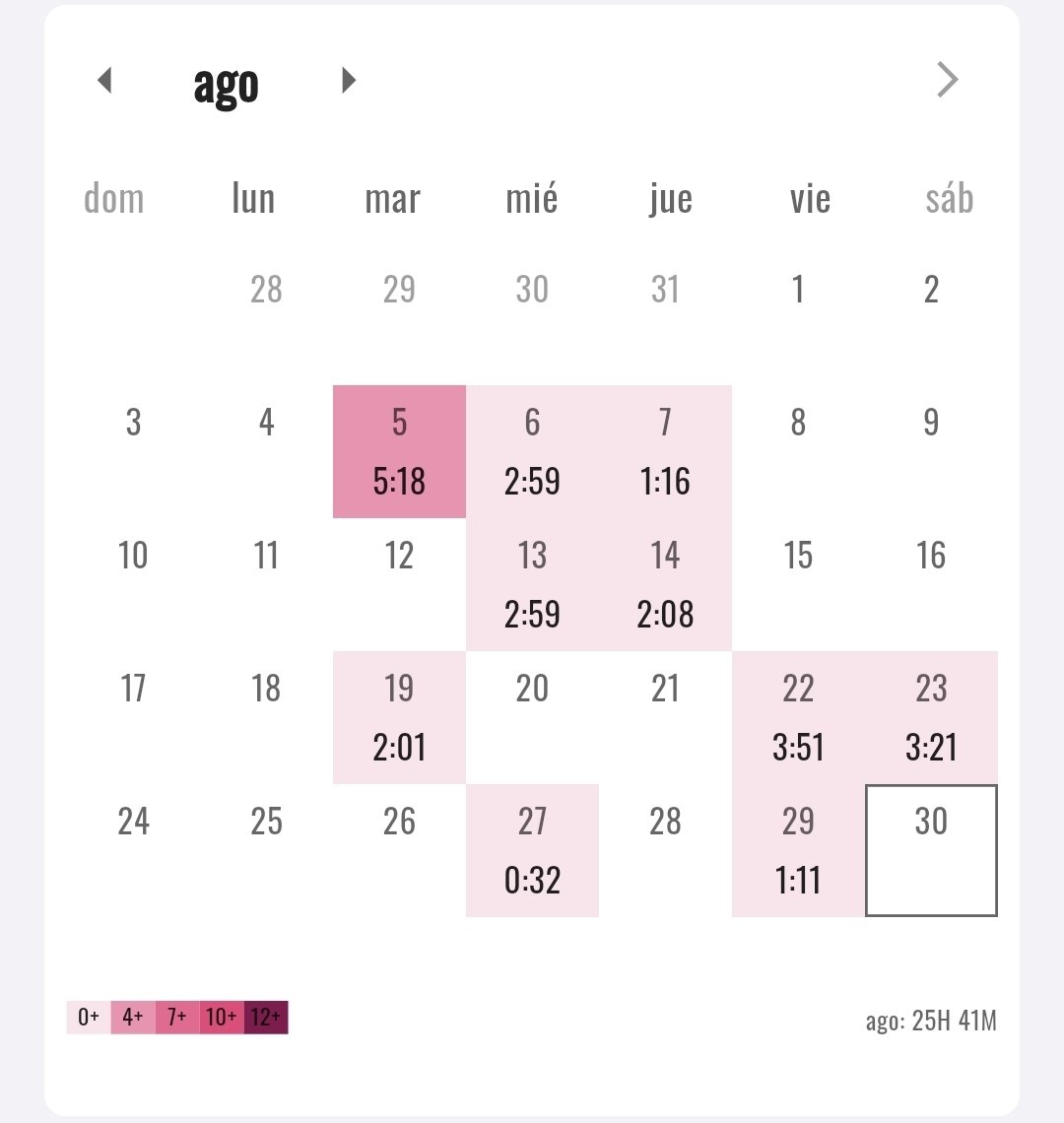 nmulvr's tweet image. 08.25  🐞 #studytwt #studylog
así se vio mi agosto