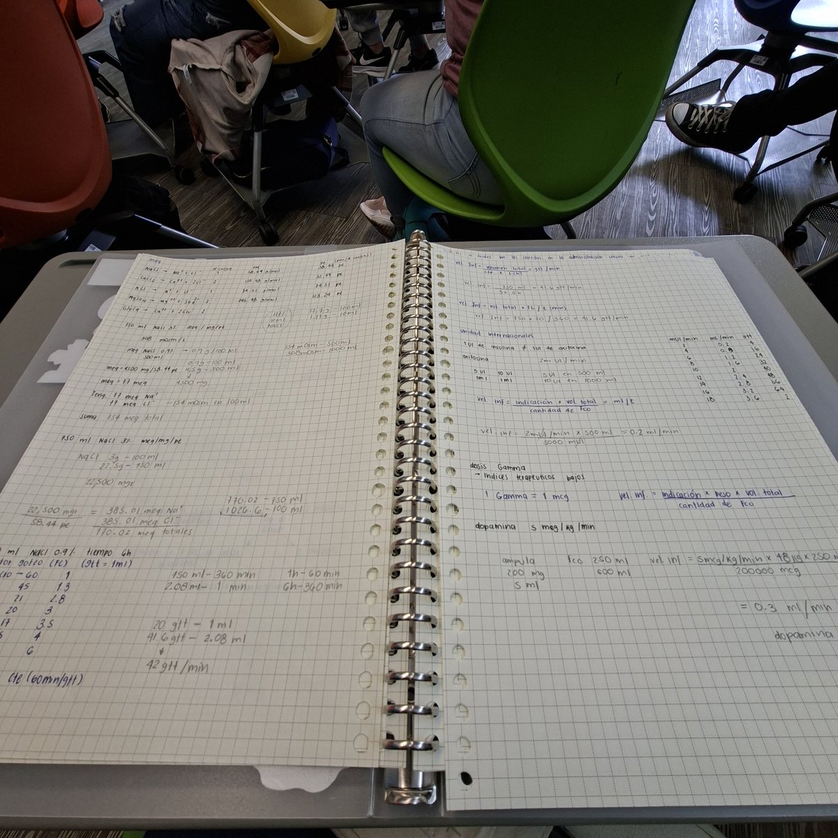 nmulvr's tweet image. 08.25  🐞 #studytwt #studylog
así se vio mi agosto