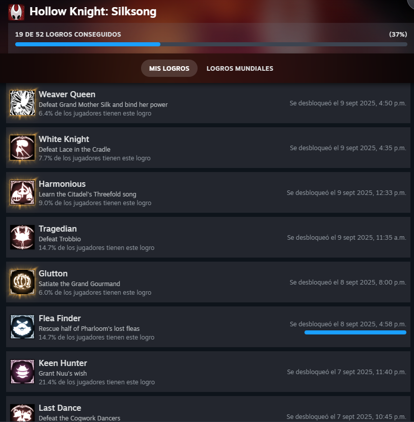 Es GOTY gente, ahora los demás logros.