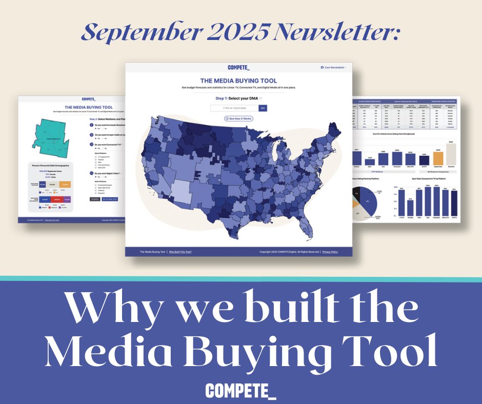 compete_digi's tweet photo. In this month's newsletter, we break down why we built the Media Buying Tool: What problems we're trying to solve, how the tool tries to address them, and some of the assumptions and theory that the tool is built around.

Give it a read: https://t.co/5259dIeFzV https://t.co/KBMBvF1DlD