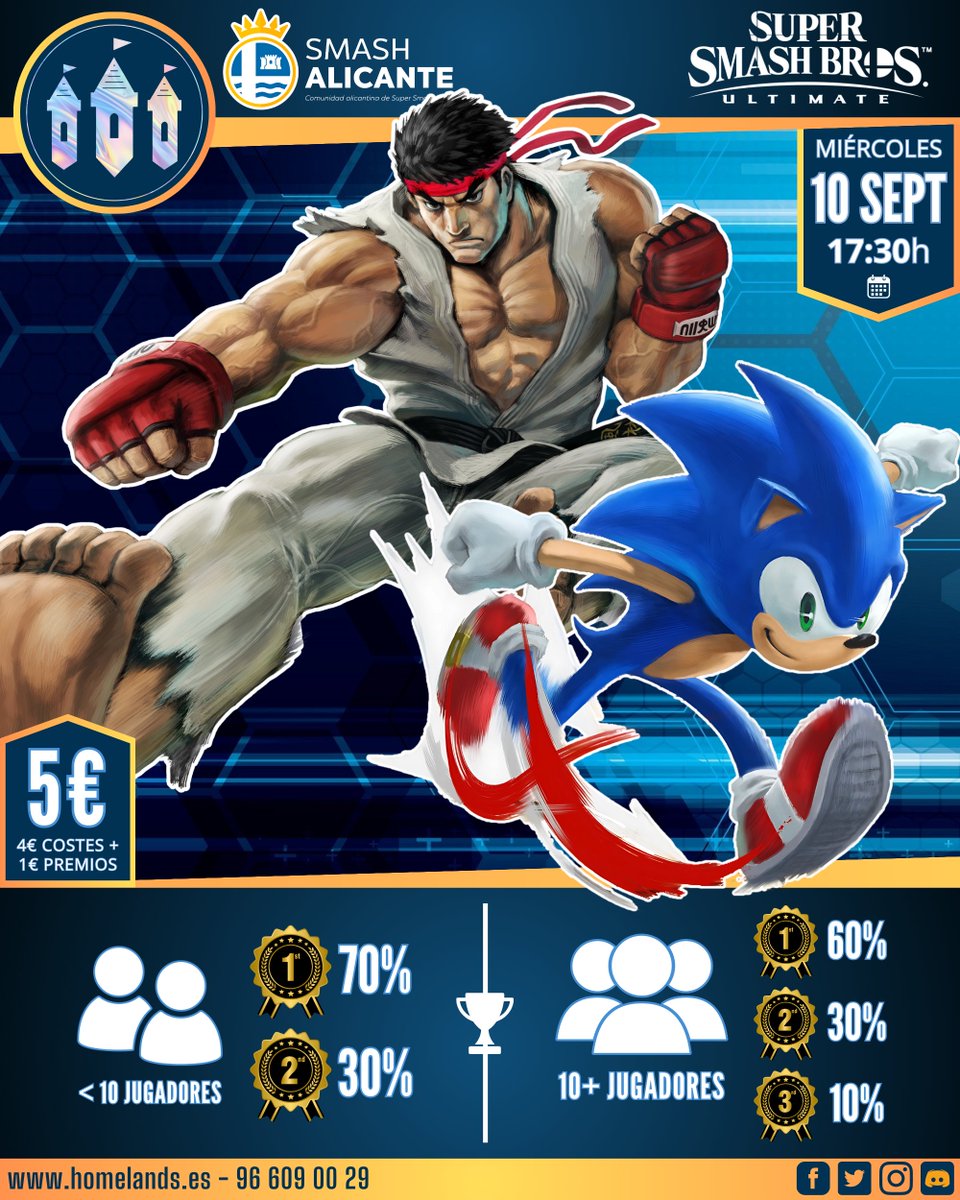 🌴SMASH HOMELANDS #3🌴

El próximo miércoles 10 de septiembre os ofrecemos un torneo semanal. En la vecina ciudad de Elche y además en una Venue nueva <a href="/tiendahomelands/">Homelands</a>

🗓 10 Septiembre - 17:00h
📌 Homelands, Elche
💰 Inscripción 5€

✍️ Apúntate YA en start.gg/tournament/sma…