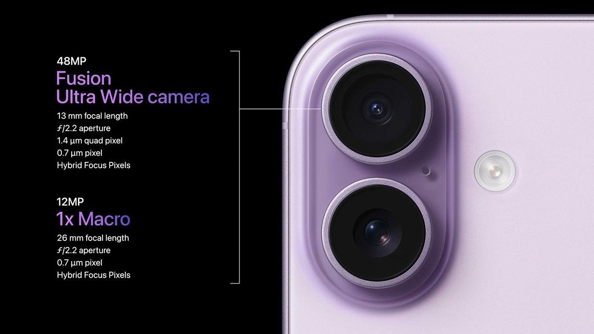 iphone_INTEL's tweet photo. iPhone 17 Camera details

48MP Main Cam + 12MP 2x Telephoto

Follow @iphone_INTEL for more

#AppleEvent #iPhone17 https://t.co/LR8egumwan