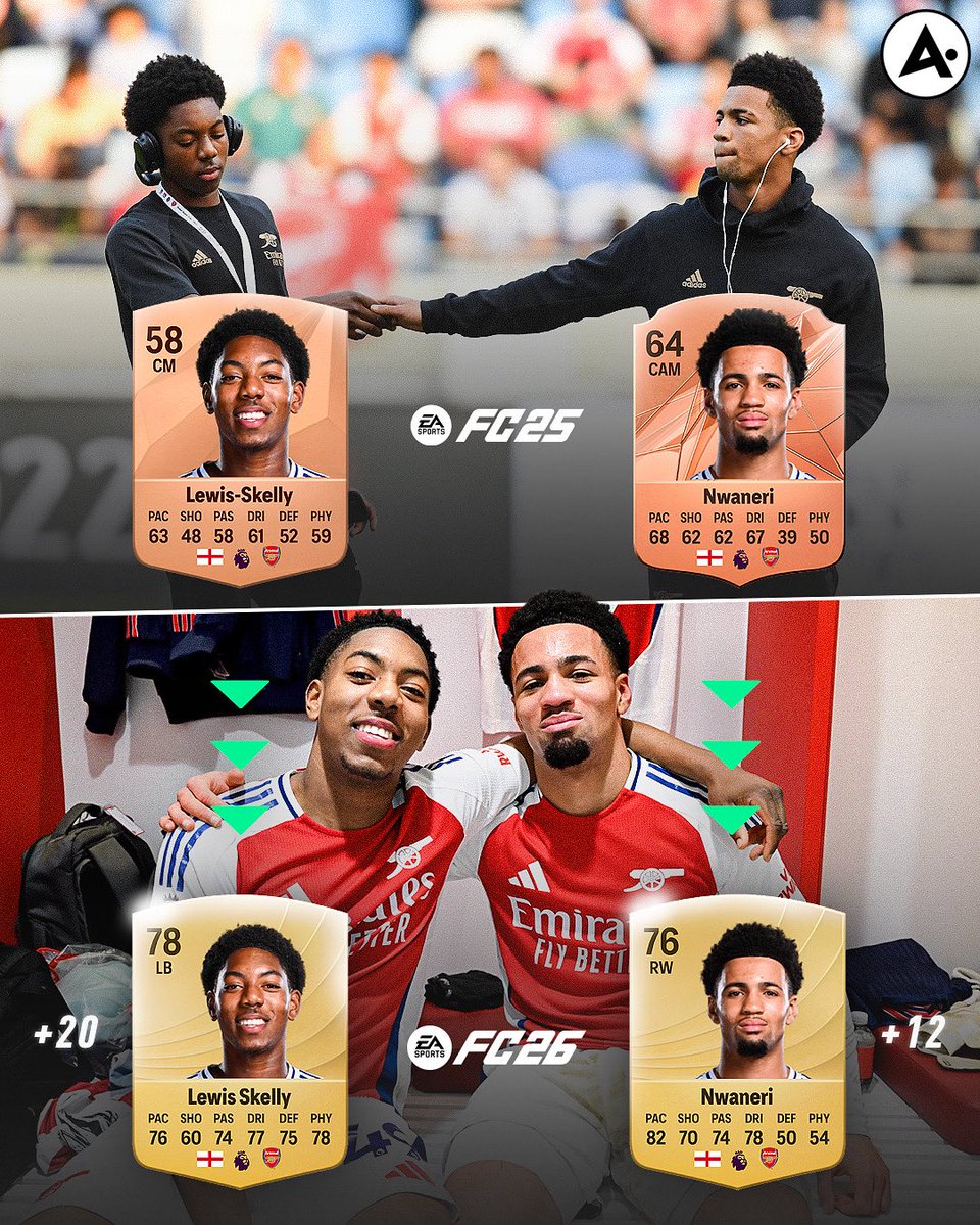 Arsenal Inside tweet media
