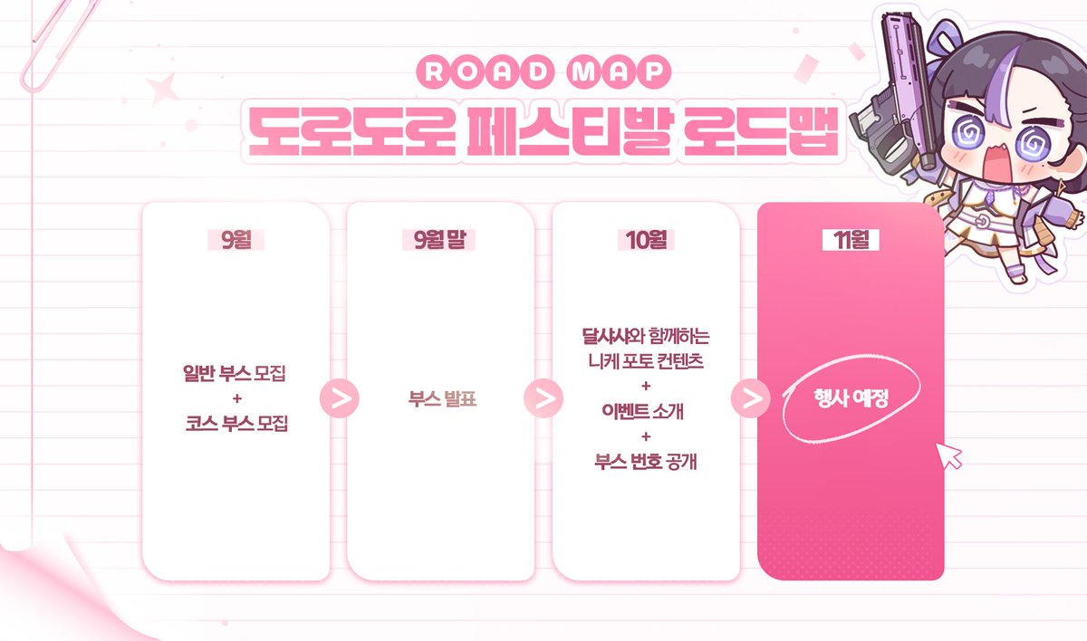 행사 로드맵을 공개합니다 이번주에 부스 모집을 오픈할 예정이니 많은 관심 부탁드립니다

#도로도로페스티발 #니케비공식온리전