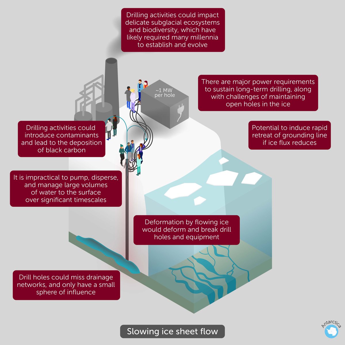 UAF Geophysical Institute tweet media