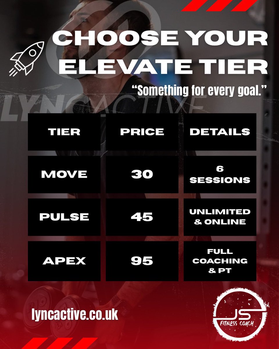lync_active's tweet image. 🚀 Project Elevate is LIVE – my new coaching membership system.

🔥 MOVE – 6 group sessions
⚡ PULSE – Unlimited groups + online
🏔️ APEX – 1:1 PT, advanced online + unlimited groups

Something for every goal. 👉 lyncactive.co.uk

#LyncActive #ElevateYourTraining