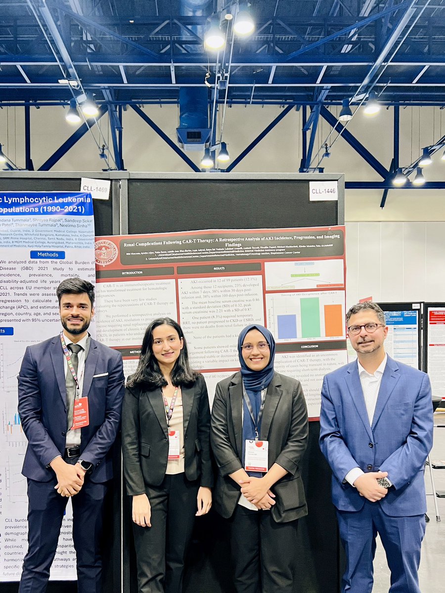 Had a blast representing <a href="/OU_internalmed/">OU Internal Medicine Residency</a> at SOHO 2025.