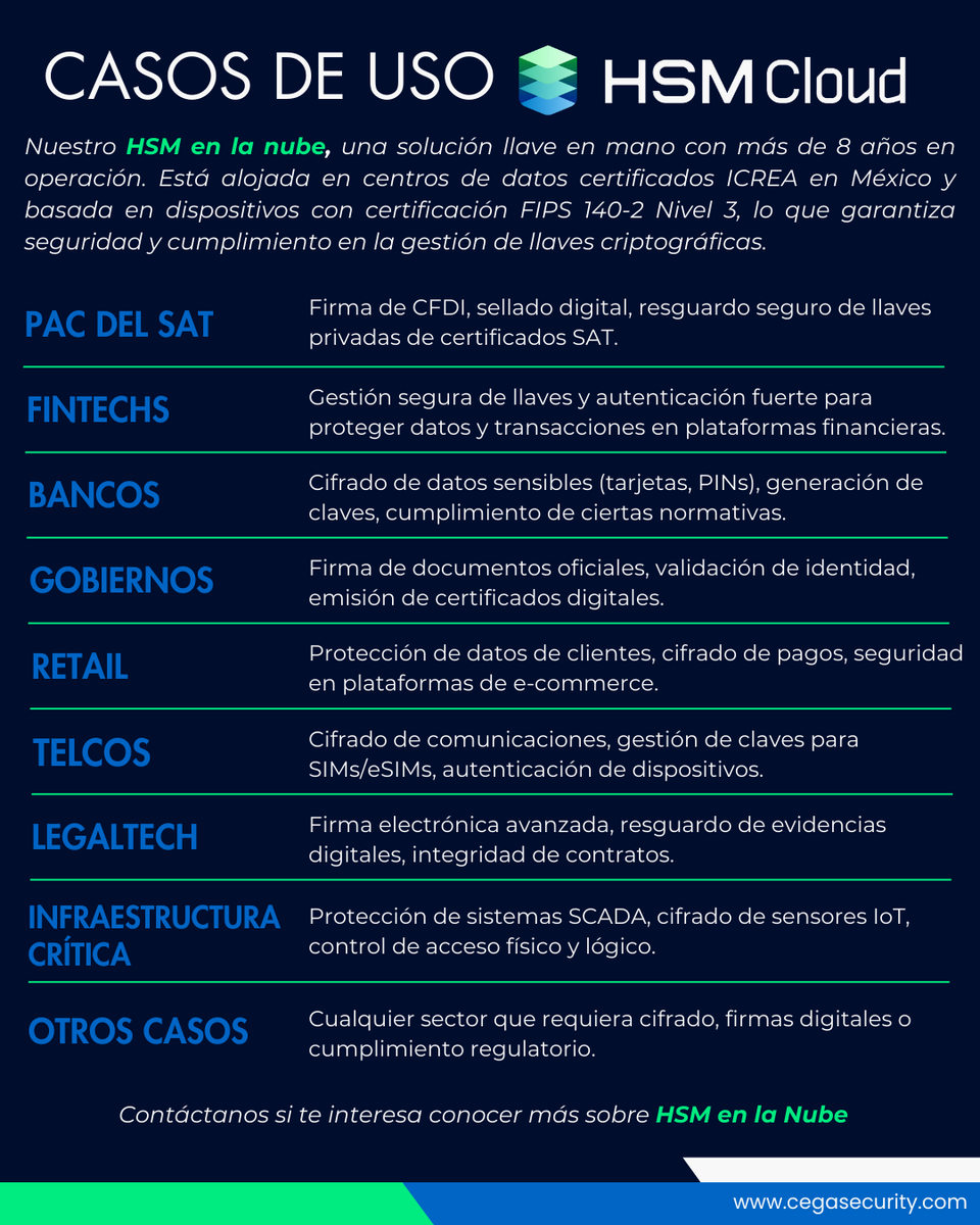 cegasecurity's tweet photo. La seguridad digital ya no puede depender solo de infraestructura física.

Hoy, el futuro está en soluciones que combinan flexibilidad, cumplimiento y confianza.
 de sus transacciones como #HSMCLoud, nuestro #HSMenlaNube

Contáctanos para más información https://t.co/28nRTTlJEc https://t.co/24yis228cU