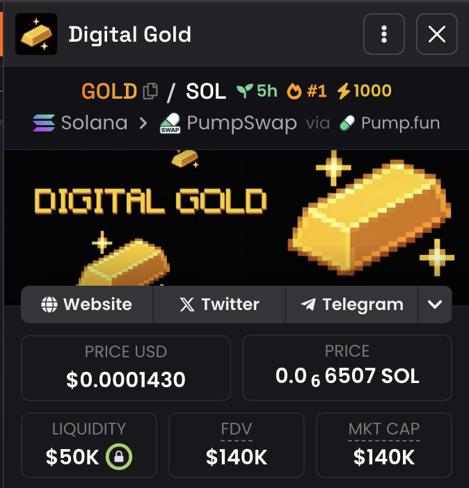 GoldSolcoin's tweet photo. $GOLD IS NOW TOP TRENDING COIN ON dexscreener https://t.co/dztOAsmKTY
