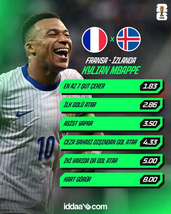 tontulsans's tweet photo. ⭐️ Kylian Mbappe, İzlanda'ya karşı ne yapacak? 

👑 Çok sayıda oyun seçeneği, Kral Oran ile iddaa'da!

👉 https://t.co/MZGfYkwhsf https://t.co/X4MyHKTBb6