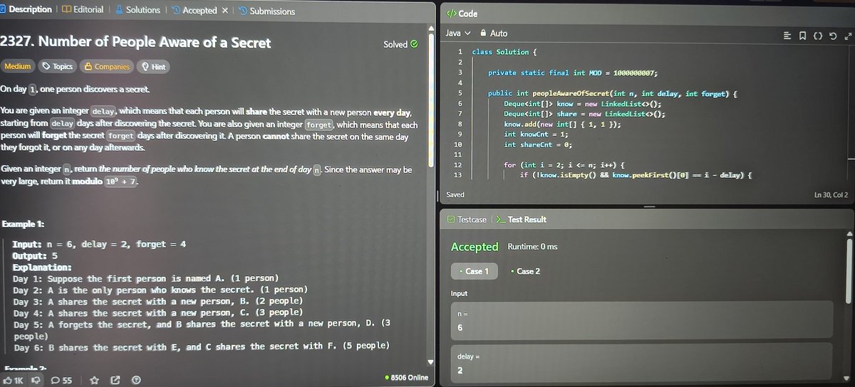 AdityaN17424146's tweet image. Day-24/ #100DaysOfCode 
DSA 
Problem:2327 #LeetCode 
Number of people Aware of a secret 
#problemsolve