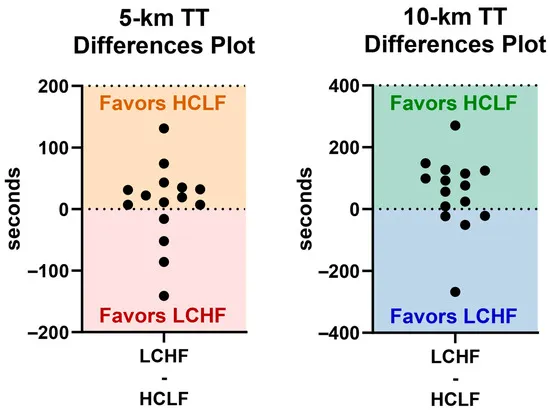 Brady Holmer tweet media