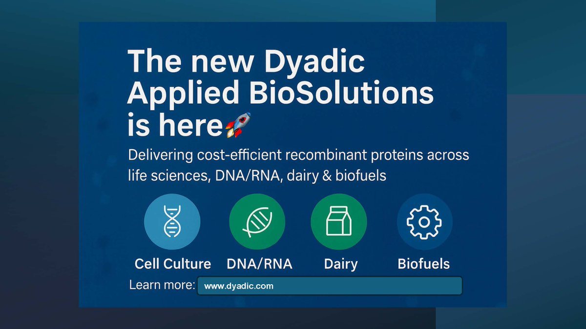 Dyadic Applied BioSolutions tweet media