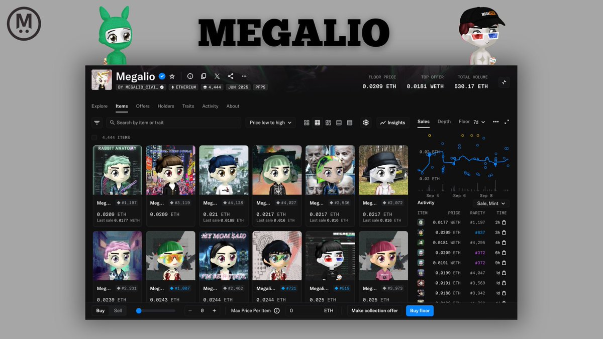 tapevol_off's tweet photo. Why @MegalioETH is the best bet on MegaETH ⬇️

I’ve already talked about Megalio several times and honestly, I didn’t think we would go this low. Today we’re at a 0.021 floor (90$) and I think we’re massively undervalued.

They have access to all MegaETH opportunities and their staking system is very clever: each NFT you hold gives you 100 points per day, and with these points you can buy:

• MegaETH testnet
• Megalio NFT
• WLs

They recently added codes from @noise_xyz and @App98_ (already sold out), as well as @Showdown_TCG  and @nunchitrade

With the launch of MegaETH mainnet, I think we should see a floor increase (just like Bad Bunnz) thanks to the liquidity coming from new dApps, potential airdrops, and the second Fluffle wave (maybe they’ll have WLs?).

MWO.