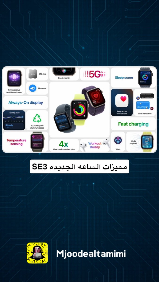 mjoodeAltamimi's tweet photo. مميزات الساعه الجديدة SE3
#AppleEvent https://t.co/zigFgivVH8