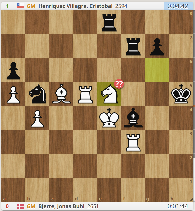 Piece blunder by Bjjere. Find a right combination!