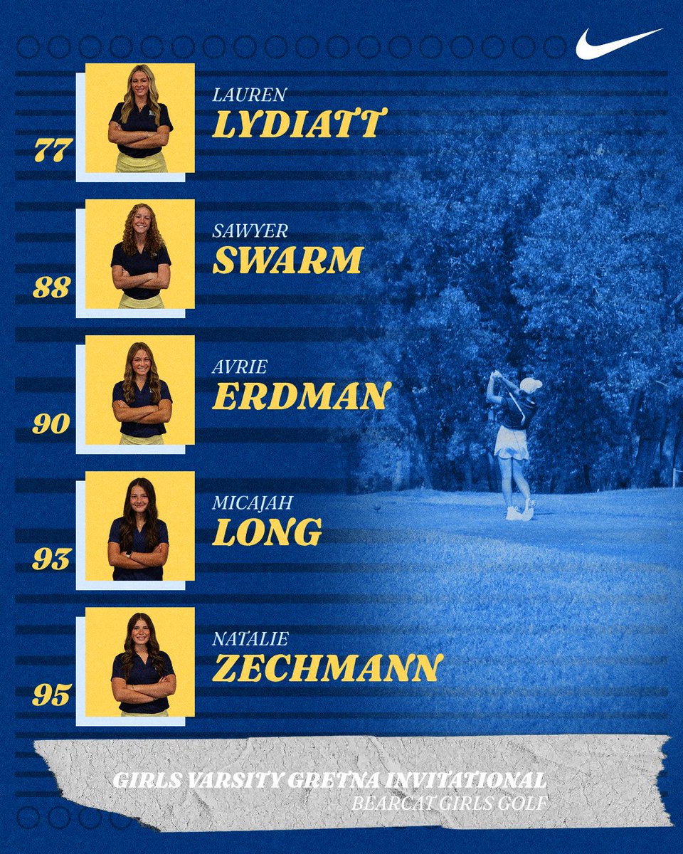 Kearney High School Athletics tweet media