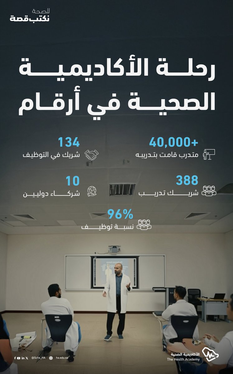 للصحة نكتب قصة.. 
الأكاديمية الصحية تطور متواصل يسهم في تمكين الممارسين وتعزيز جودة التدريب الصحي.