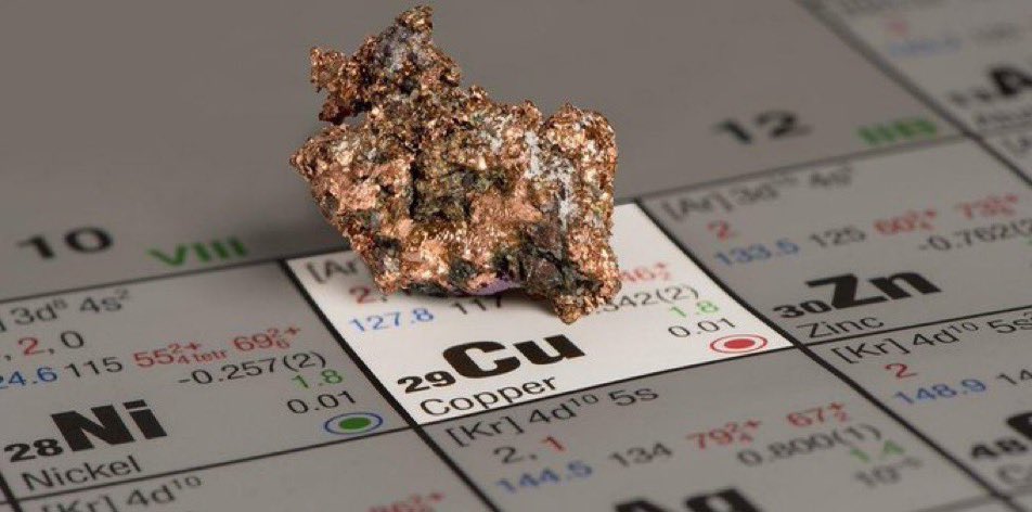 Copper is a cofactor for the enzyme cytochrome c oxidase, which plays a role in the mitochondria's electron transport chain and helps produce energy.

Mitochondria are where ATP is made, fueling every function in your body.

Copper = energy