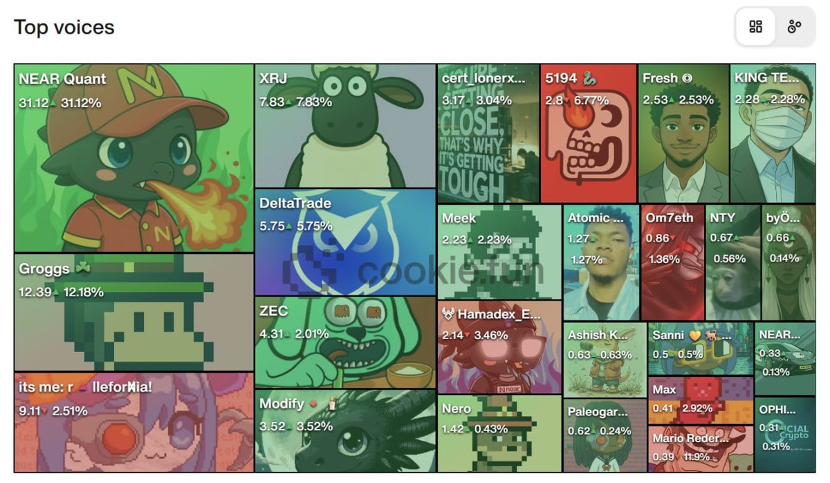 NEAR Quant tweet media