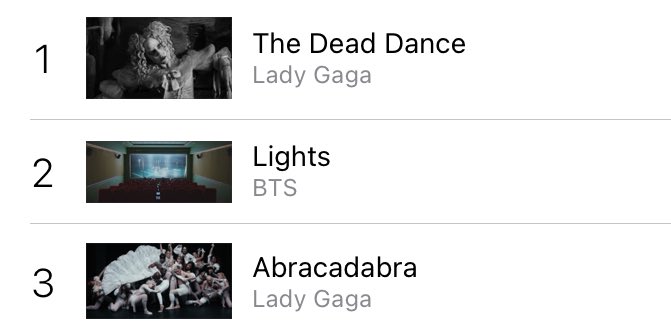 btschartsxdaily's tweet photo. 📊| @BTS_twt’s “Lights” Music Video has entered to Top 2 on iTunes US, 6 years after release! 🇺🇸 

CONGRATULATIONS BTS https://t.co/hMkQA980hW