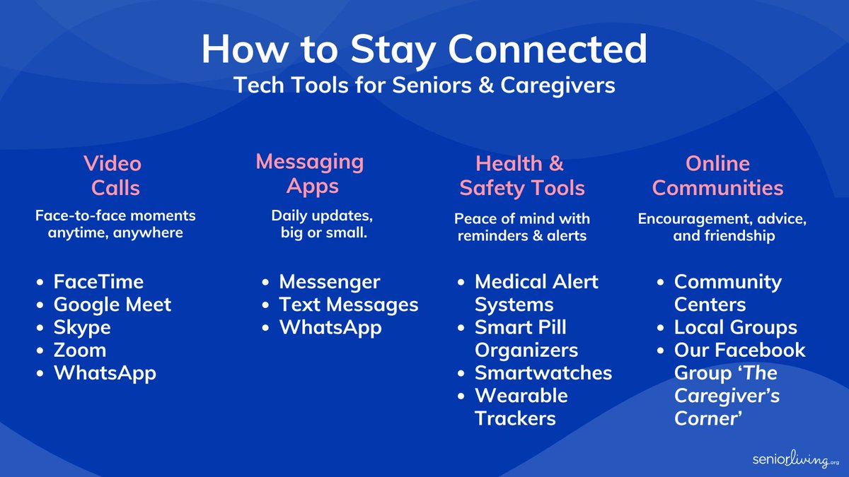 SeniorLiving.org tweet media