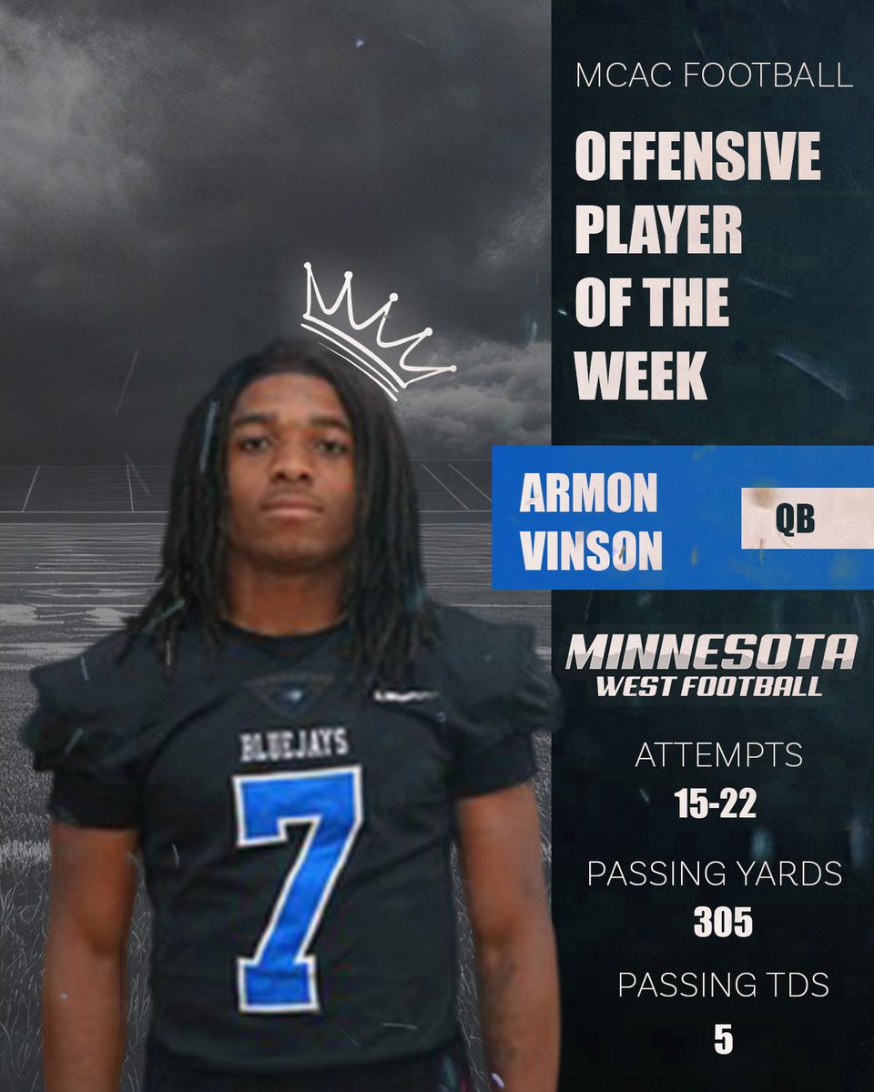 MnWestFB's tweet photo. @MCACSPORTS Offensive player of the week @ArmonVinson and Defensive player of the week @dxmill_ congrats to these guys on a great week! 🐦 
#BlueJaysFamily #LeaveNoDoubt https://t.co/NwHLjKwnwI