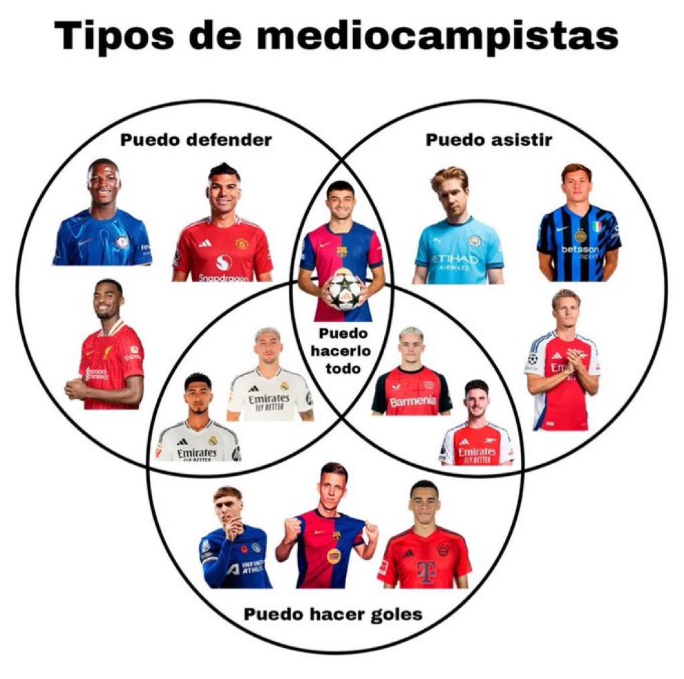 GxlDeManutinho's tweet image. 