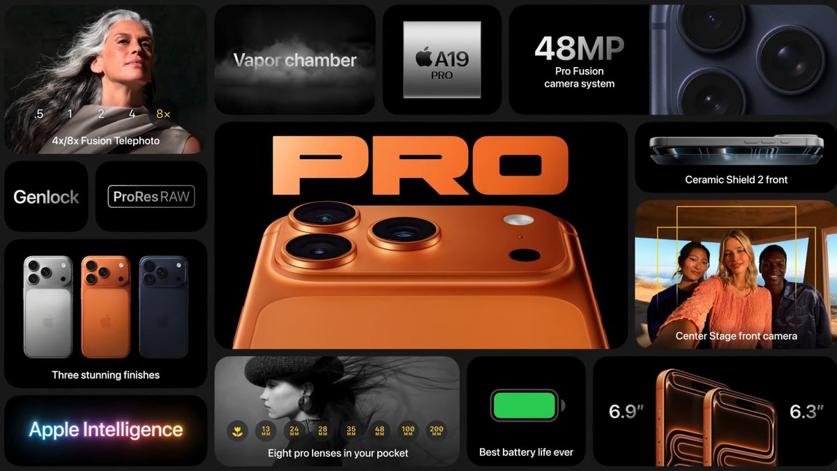 Iphone Pro 17 Announced:

-A19 Pro Apple Silicon
-48 MP 8x Optical Zoom
-ProResRaw Video Capture
-6.9" or 6.3"
-Vapor Chamber Cooling
-Starts at 256gb Storage

#AppleEvent