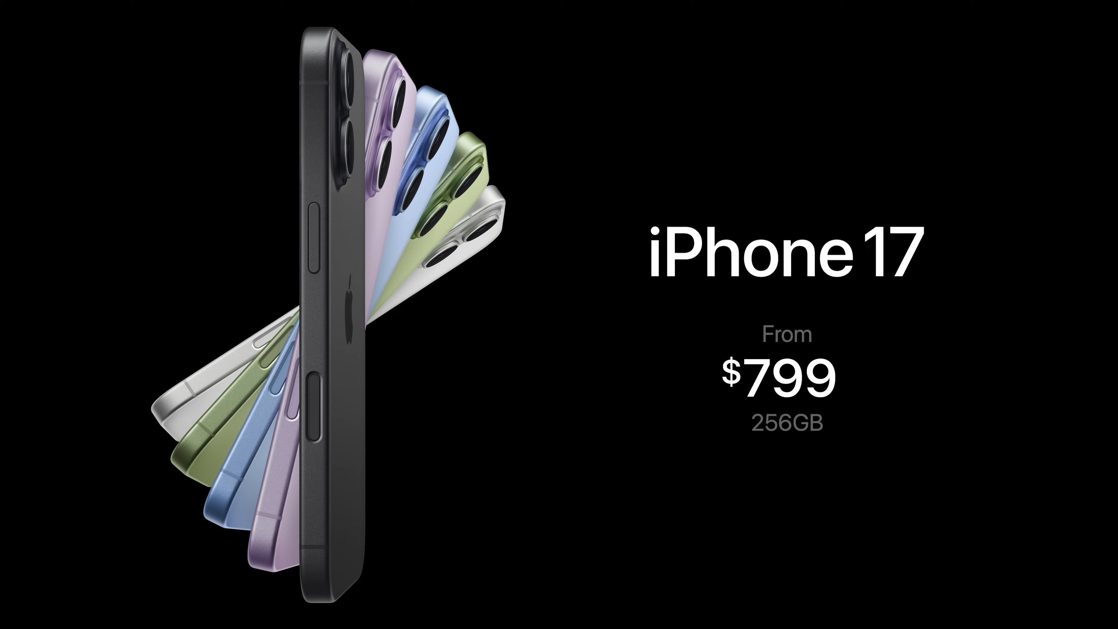 iPhone - egjufbkydです Identify your iPhone model - Apple Support