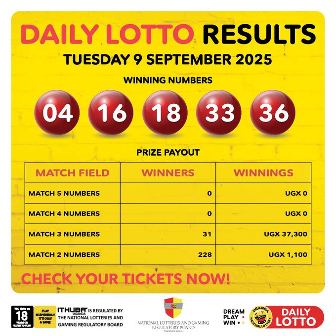Results & Payouts for (9/9/2025)