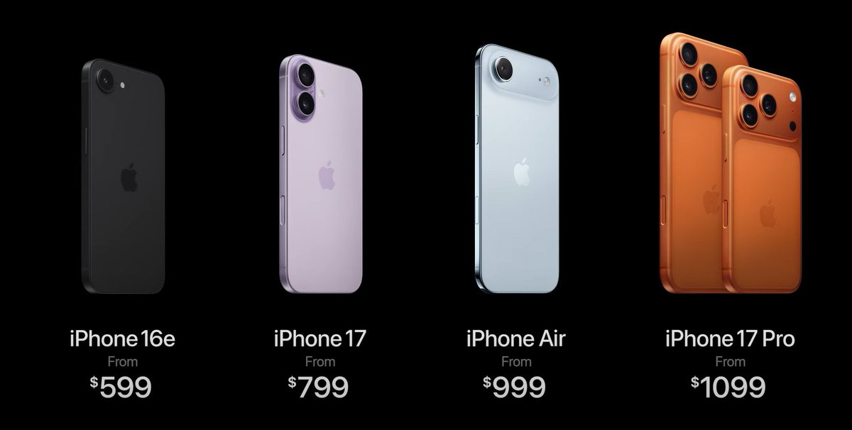 iPhone 17 Pricing List