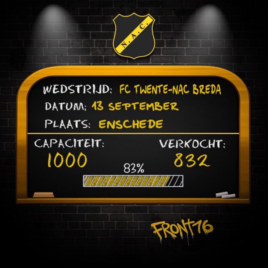 Nog 168 kaarten voor Twente away 👇🏻👇🏻 100% score in zicht  #nacpraat