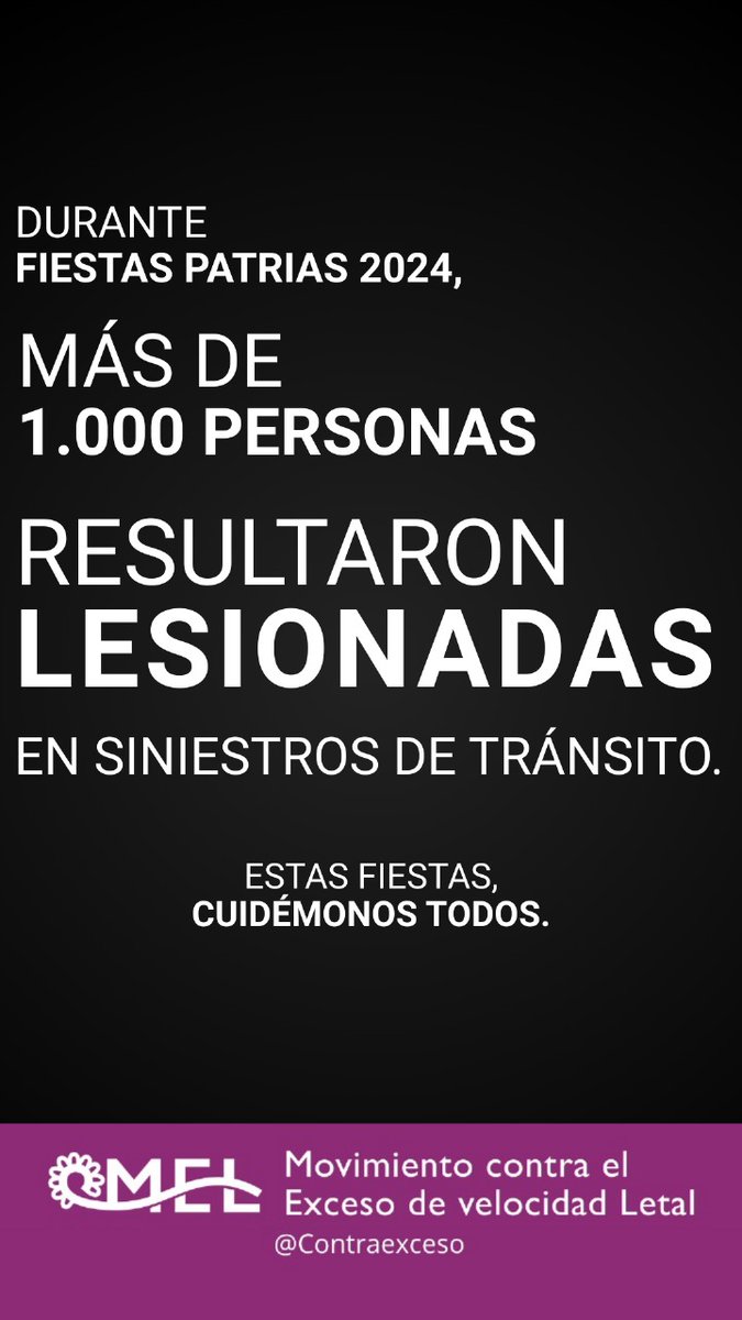 Durante fiestas patrias 2024, más de 1.000 personas resultaron lesionas en siniestros de tránsito.
Estas fiestas cuidémonos todos. #NoMásMuertesEnElTránsito