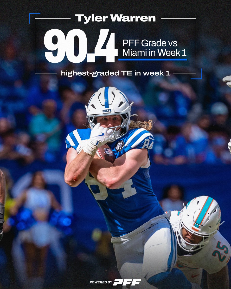 PFF Fantasy tweet media