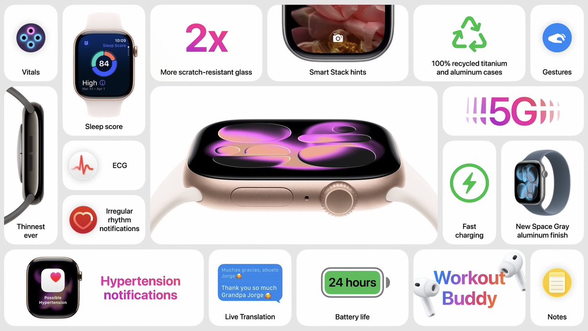 LimonTouch's tweet photo. Resumen del evento de Apple (Septiembre 2025) 

- AirPods Pro 3
- Apple Watch Series 11
- Apple Watch SE 3
- Apple Watch Ultra 3
- iPhone 17
- iPhone Air
- iPhone 17 Pro / Pro Max

#AppleEvent https://t.co/Zxr1URaQ6r