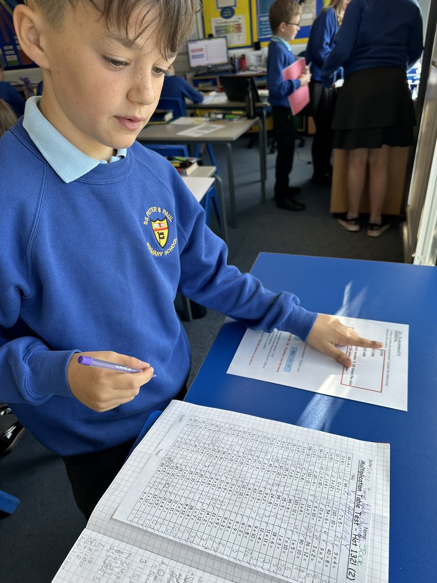 SS Peter & Paul CPS tweet media