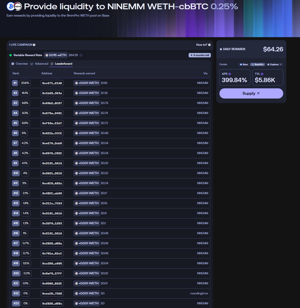 🍊 (@orangegooey) on Twitter photo hey <a href="/jessepollak/">jesse.base.eth</a>! just wanted to let you know the #TangGang and our grass roots revenue sharing dex <a href="/9mm_pro/">9mm Pro | DeFi Suite That Pays</a> is aligning with America's #1 crypto exchange and L2 ecosystem assets such as $cbBTC, $ETH, and $USDC.
🍊🍊🍊🟦🍊🍊🍊
i would love to make contact to see if you may be hey <a href="/jessepollak/">jesse.base.eth</a>! just wanted to let you know the #TangGang and our grass roots revenue sharing dex <a href="/9mm_pro/">9mm Pro | DeFi Suite That Pays</a> is aligning with America's #1 crypto exchange and L2 ecosystem assets such as $cbBTC, $ETH, and $USDC.
🍊🍊🍊🟦🍊🍊🍊
i would love to make contact to see if you may be