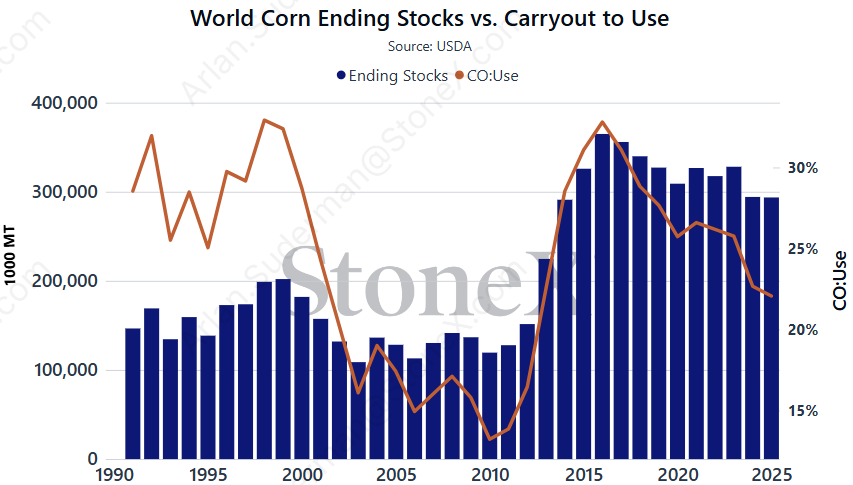Arlan Suderman tweet media