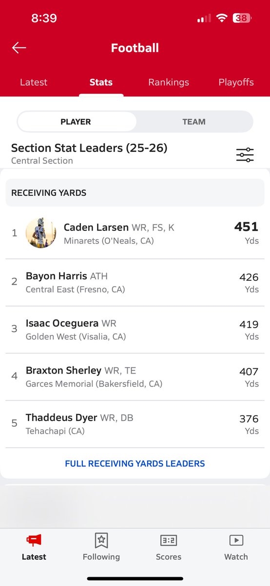 Travis Anderson tweet media