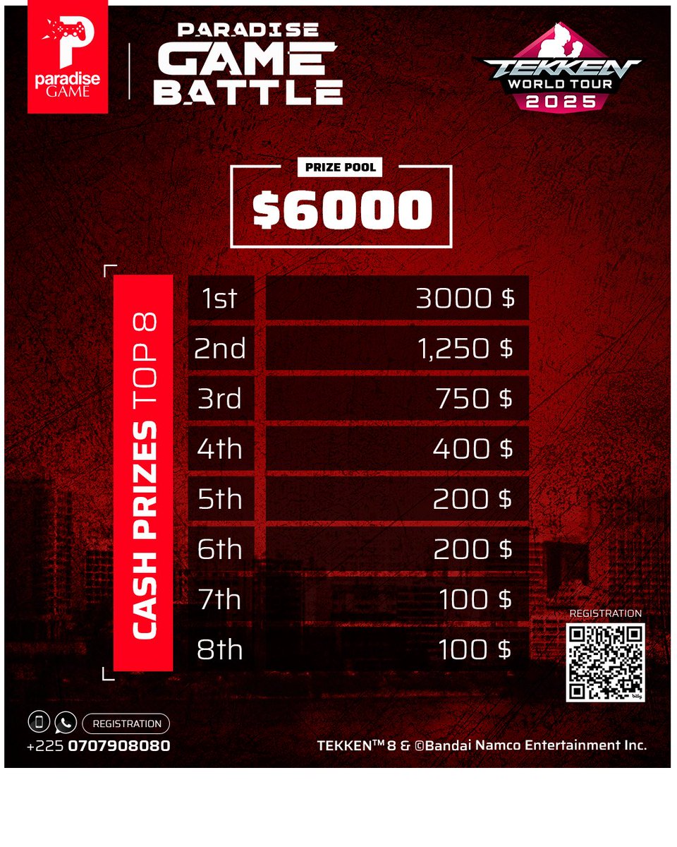 ParadiseGame_'s tweet photo. Prize pool #Paradisegamebattle2025

📅 : 18 et 19 Octobre 2025

Inscriptions : https://t.co/zJhXkPZMuz

Guide de voyage : https://t.co/6V9Nj6SHeK

#TWT2025 https://t.co/BZXoSna6T9