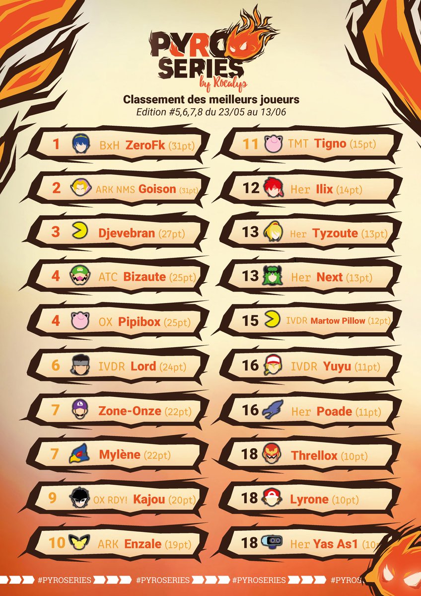 Smash À Lez 🦩 #FLAMIN’GOATX tweet media