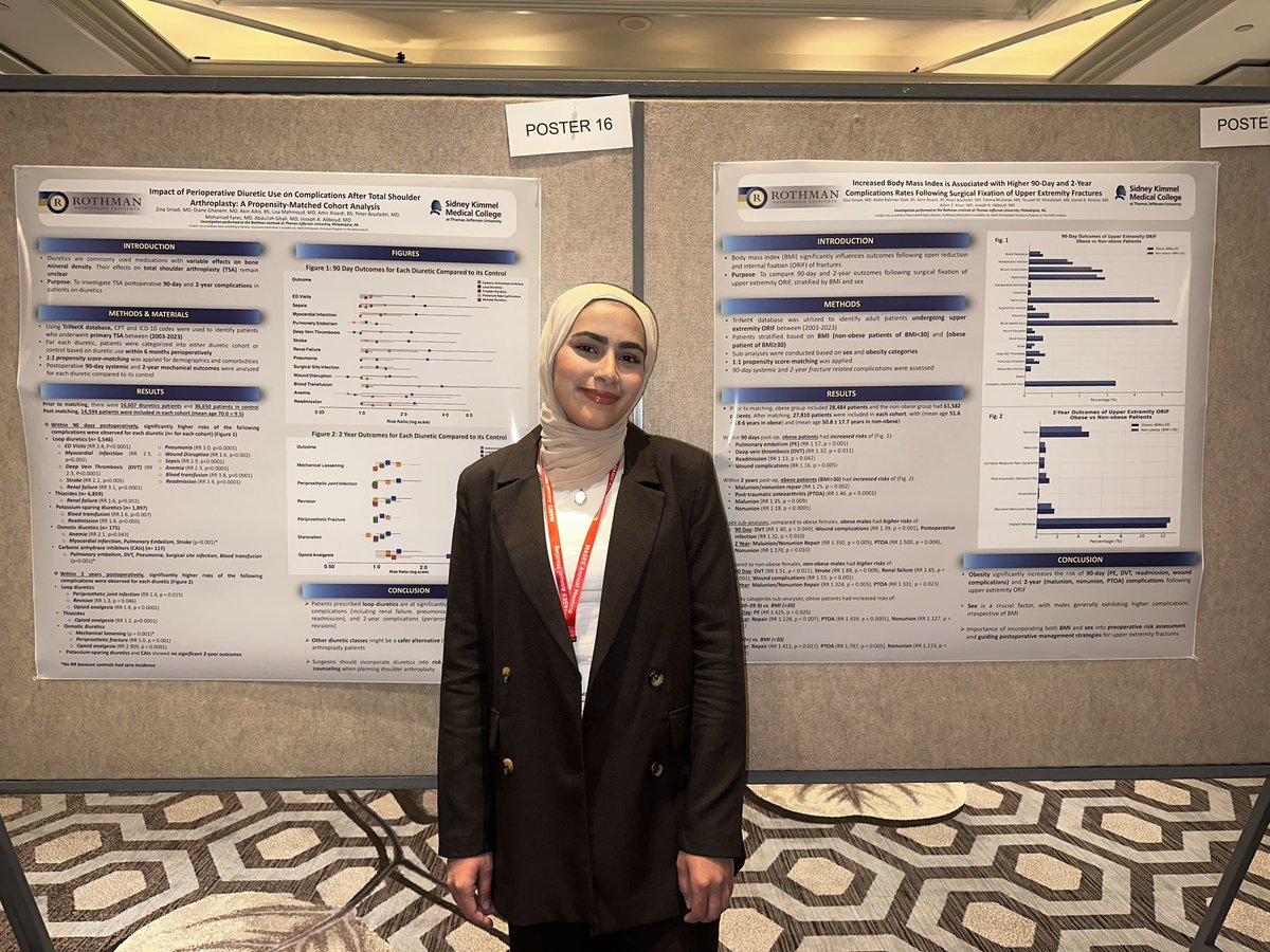 Zina Smadi, MD tweet media