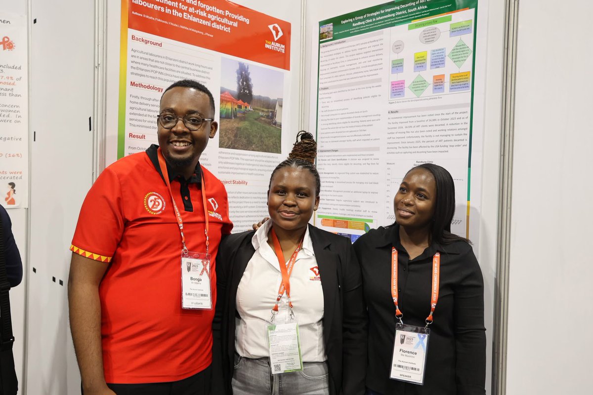 The Aurum Institute tweet media