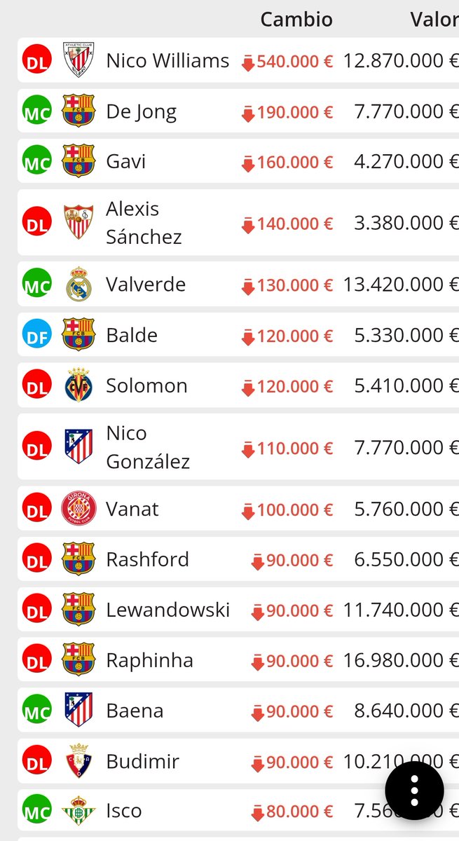 Farolillo Chollos tweet media