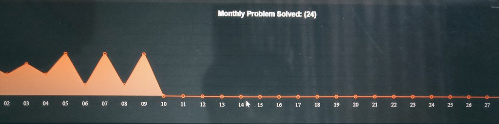 java_nora's tweet image. ✅ Day 9 of #100DaysOfCode productive day
📚📚College->❌
🧑💻 DSA:> tommorow array question finished and string started from A2Z sheet
Leetcode-5
Geeks for geeks -4
A2Z tuf+;
#A2Z DSA SHEET
#DSA
#dreamjob
#LETSCONNECT
#buildinpublic
#leetcode
#CodingJourney
#LearnInPublic